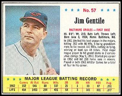 57 Jim Gentile